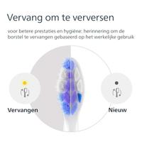 Opzetborstel Philips OPTIMALWHITEHX6062/87PACKDE2CA (2 Stuks) - thumbnail