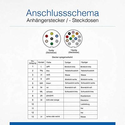 AS Schwabe 60468 Aanhangeradapter [Stekker, 7-polig - Stekkerdoos, 13-polig]