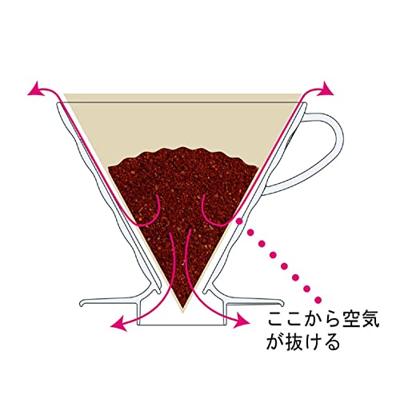 Hario V60 dripper - porselein wit maat 02