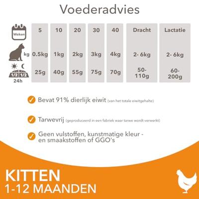 Iams Kitten kattenvoer met verse kip 2 x 3 kg - thumbnail