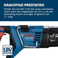 Bosch Blauw GBH 18V-28 D Accuboorhamer | Zonder Accu en Lader | In XL-Boxx - 0611919004 - thumbnail