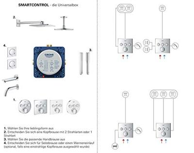 Grohe SmartControl Inbouwthermostaat - 3 knoppen - rond - supersteel 29119dc0 Grohe SmartControl Inbouwthermostaat - 3 knoppen - rond - supersteel 29119dc0