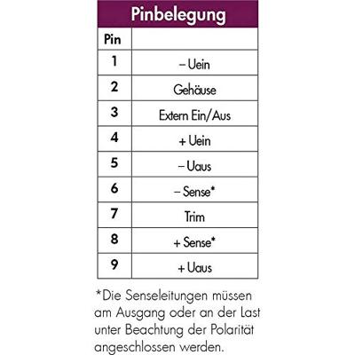 TracoPower TEP 100-1212 DC/DC-converter, component 12 V/DC 12 V/DC 8.4 A 100 W Aantal uitgangen: 1 x Inhoud 1 stuk(s) TracoPower TEP 100-1212 DC/DC-converter, component 12 V/DC 12 V/DC 8.4 A 100 W Aantal uitgangen: 1 x Inhoud 1 stuk(s)