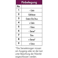 TracoPower TEP 100-1212 DC/DC-converter, component 12 V/DC 12 V/DC 8.4 A 100 W Aantal uitgangen: 1 x Inhoud 1 stuk(s) - thumbnail