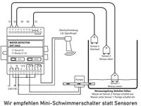 Schabus 300749 SHT 5002 Watermelder Vullen, Legen - thumbnail