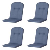 Kuip hoog Basic kobalt 96 cm x 45 cm (4 stuks) Madison - Madison - thumbnail