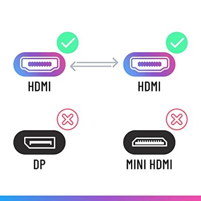 Oniverse 8K HDMI kabel 3m Wit