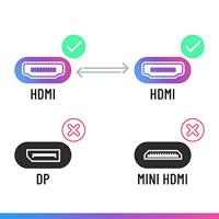 Oniverse 8K HDMI kabel 3m Wit - thumbnail