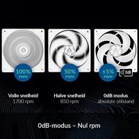 ARCTIC P14 PWM Computer behuizing Ventilator 14 cm Transparant, Wit 1 stuk(s) - thumbnail