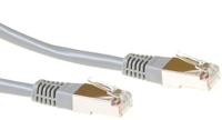 F/UTP kabel CAT5e 5 meter grijs ACT IB7105 - thumbnail