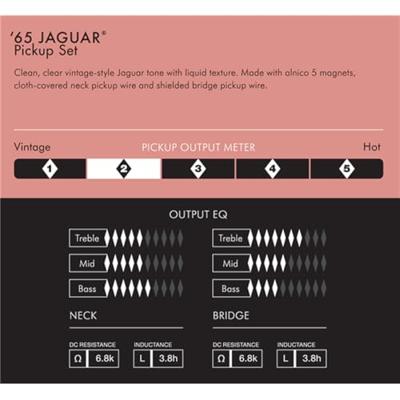 Fender Pure Vintage '65 Jaguar Pickup Set (set van 2)