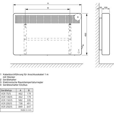 Vaillant 10023957 Verwarming Wit
