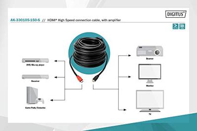Digitus AK-330105-150-S HDMI-kabel HDMI Aansluitkabel HDMI-A-stekker, HDMI-A-stekker 15.00 m Zwart Vergulde steekcontacten