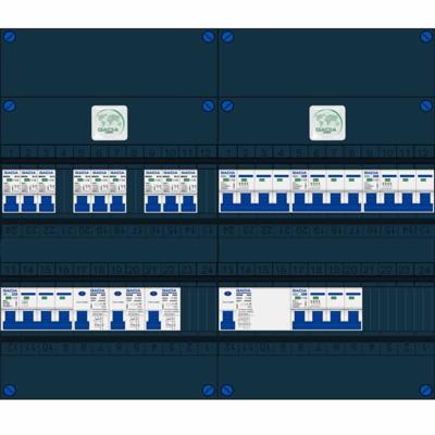 GACIA krachtgroepenkast 9 groepen 230V 4 krachtgroepen 16a 400V met aardlekschakelaar HS 4p 40A