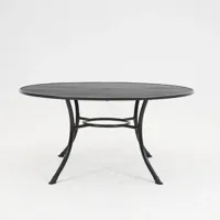 Tafel basic strekmetaal rond d150 antraciet - thumbnail