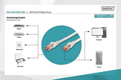 Digitus DK-1644-030/WH RJ45 Netwerkkabel, patchkabel CAT 6 S/FTP 3.00 m Wit Vlambestendig, Folie afscherming, Afscherming gevlochten, Afgeschermd, Digitus DK-1644-030/WH RJ45 Netwerkkabel, patchkabel CAT 6 S/FTP 3.00 m Wit Vlambestendig, Folie afscherming, Afscherming gevlochten, Afgeschermd,
