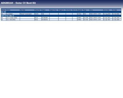 Aandrijfashoes ADG08164