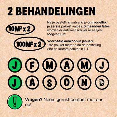 Stenema abonnement-Stenema 100m2 x2 per jaar