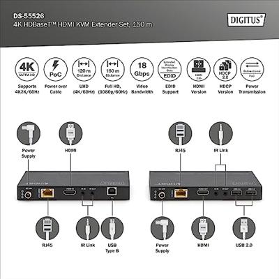 Digitus DS-55526 HDMI Adapter [1x HDMI-bus - 1x HDMI-bus] Zwart 4K UHD