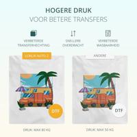 Loklik ImPress Auto 2 Smart Verwarmingspers Wit - thumbnail