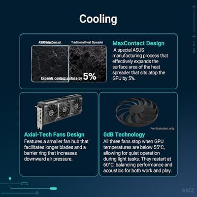 Asus Radeon RX 9060 XT 8 GB Asus Radeon RX 9060 XT 8 GB