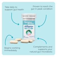 Precision Biotics Alflorex Original Capsules - thumbnail