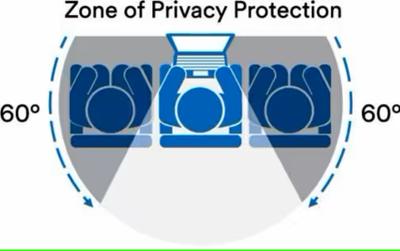 3M 3M BPNAP007 Blickschutzf. 16:10 Bright S Privacyfolie Laptop 38,86 cm (15,3) 7100323496 Apple® MacBook Air®