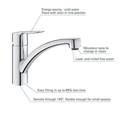 GROHE - Eéngreeps wastafelmengkraan