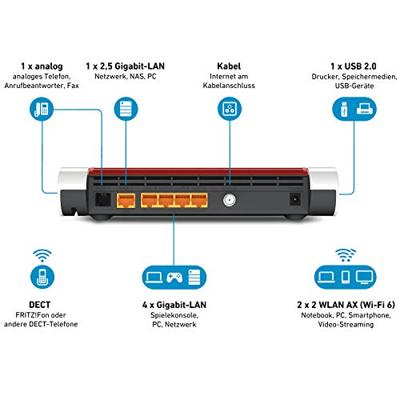 FRITZ! AVM FRITZ!Box 6660 Cable Modem - 20002933 WiFi-router met modem Refurbished (zeer goede staat) Geïntegreerd modem: Kabel 2.4 GHz, 5 GHz 2.4 GBit/s
