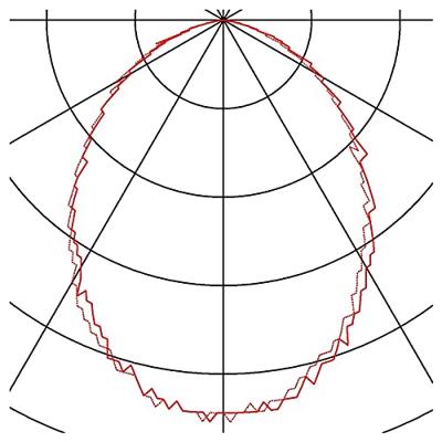 SLV PlafondlampFrame Basic - 111262