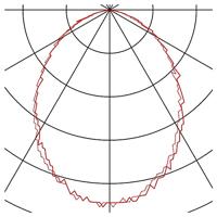 SLV PlafondlampFrame Basic - 111262 - thumbnail