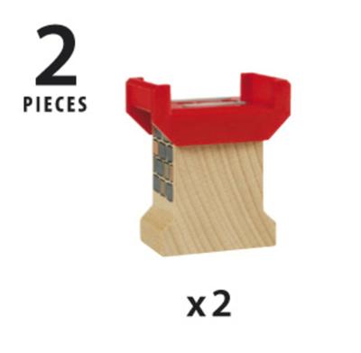 BRIO super ondersteunt