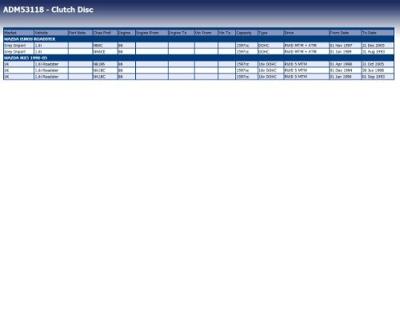 Koppelingsplaat ADM53118
