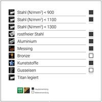 RUKO 228214RO HSSE-Co 5 Metaal-spiraalboorset 19-delig DIN 338 3 vlakken schacht 1 set(s) - thumbnail