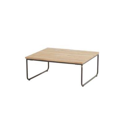 Axel Coffee Tafel Teak 80 x 80 cm 4SO - 4so Axel Coffee Tafel Teak 80 x 80 cm 4SO - 4so