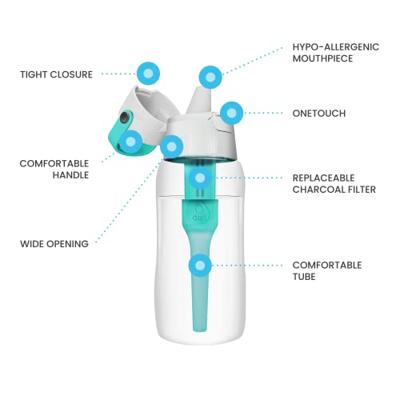 Dafi SOLID 0.5 l bottle with filter cartridge (turquoise)