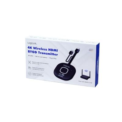 LogiLink HDW0112AT Draadloze HDMI-zender 50 m