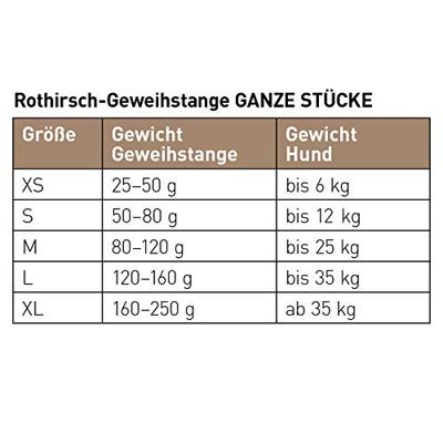 Chewies edelhertengewei heel S