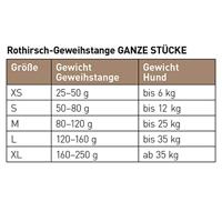 Chewies edelhertengewei heel S - thumbnail