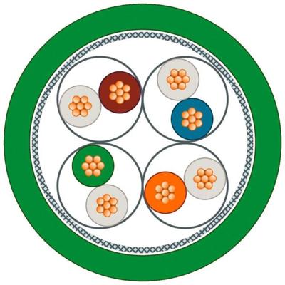 Siemens 6XV18703QN15 1 stuk(s)