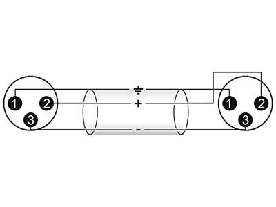 Omnitronic 3022075A XLR Adapterkabel [1x XLR-stekker 3-polig - 1x XLR-stekker 3-polig] 0.20 m Zwart