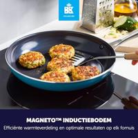 Combi Deal: Sky 3-delige Pannenset + Connect Contactgrill - thumbnail