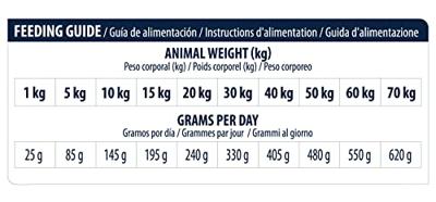 ADVANCE VETERINARY DIET DOG ARTICULAR GEWRICHTEN SENIOR - thumbnail