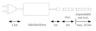 Paulmann MaxLED 500 70605 LED-strip basisset Met connector (male) 24 V 5 m Daglichtwit 1 stuk(s)