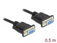 Delock Seriële kabel RS-232 Sub-D9 bus naar bus nul modem 0,5 m - thumbnail