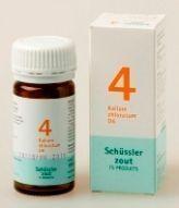 Pfluger Celzout 04 Kalium Chloratum D6 Tabletten - thumbnail
