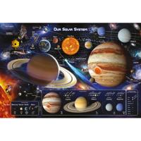 Poster Solar System 2 91,5x61cm - thumbnail