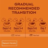 Natures Variety selected junior free range chicken - thumbnail