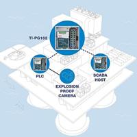 TrendNet TI-PG162 Industrial Ethernet Switch 10 / 100 / 1000 MBit/s - thumbnail