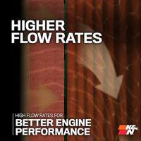 Oliefilter K&N KNHP-7000 - thumbnail